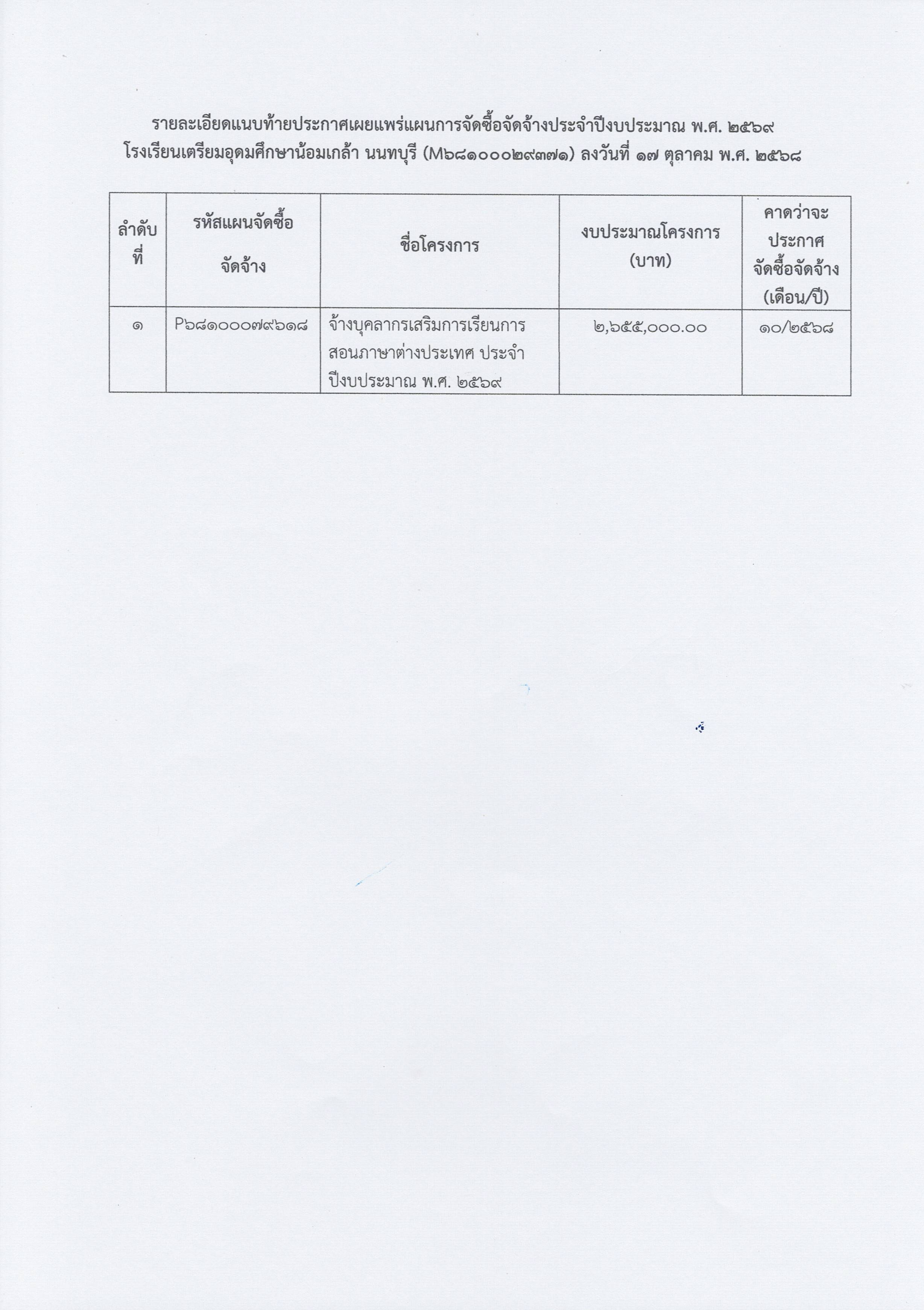 ประกาศเผยแพร่แผนการจัดซื้อจัดจ้างประจำปี269 2