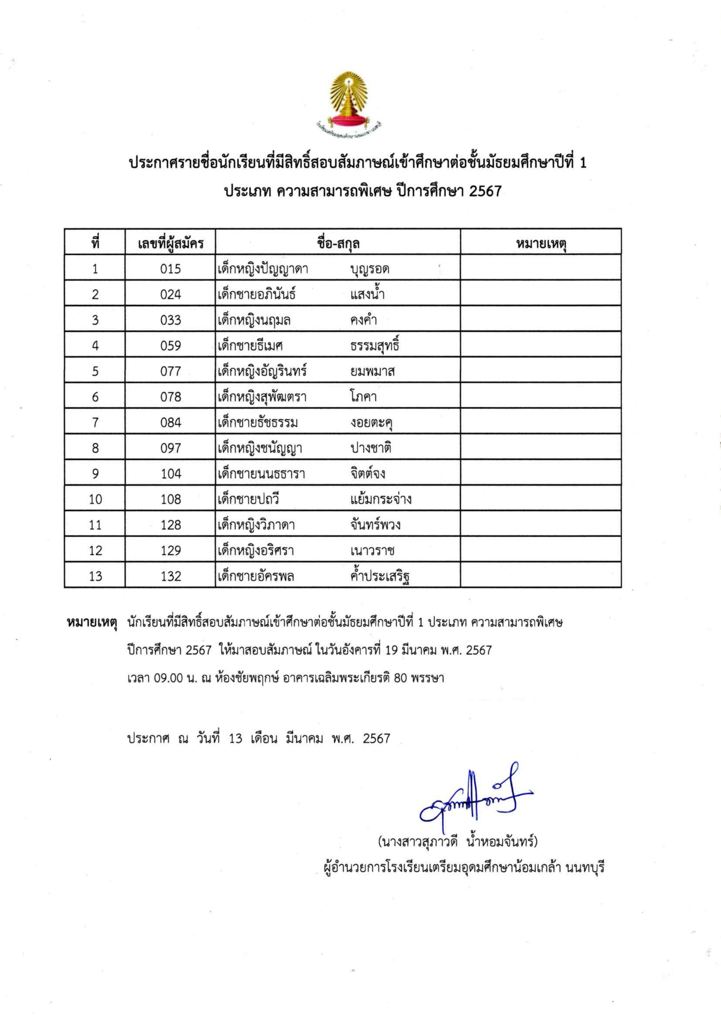 ประกาศรายชื่อนักเรียนที่มีสิทธิ์สอบสัมภาษณ์ ม.1 ความสามารถพิเศษ